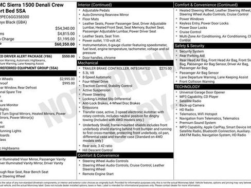 Used 2016 GMC Sierra 1500 Denali w/ Enhanced Driver Alert Package AWD/4WD image 33