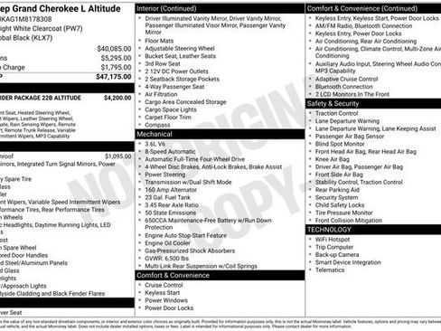 Used 2021 Jeep Grand Cherokee L Laredo AWD/4WD image 35