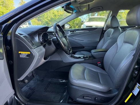 Used 2015 Hyundai Sonata Limited FWD image 8