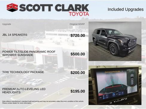 Used 2023 Toyota Sequoia Limited w/ Tow Technology Package AWD/4WD image 8