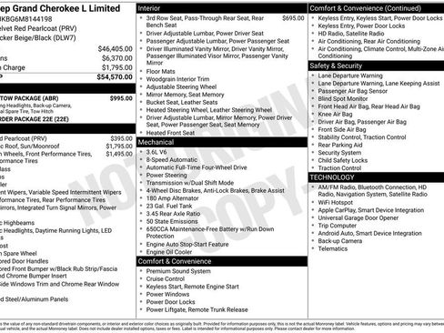 Used 2021 Jeep Grand Cherokee L Limited w/ Trailer Tow Package image 39