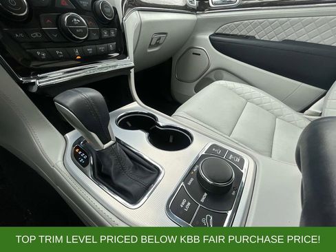 Used 2021 Jeep Grand Cherokee Summit AWD/4WD image 33
