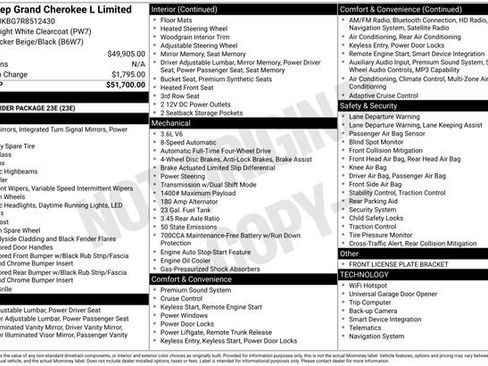 Used 2024 Jeep Grand Cherokee L Limited AWD/4WD image 3