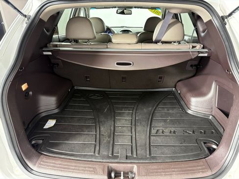 Used 2015 Hyundai Tucson Limited AWD/4WD image 19