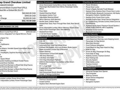 Used 2023 Jeep Grand Cherokee Limited AWD/4WD image 2