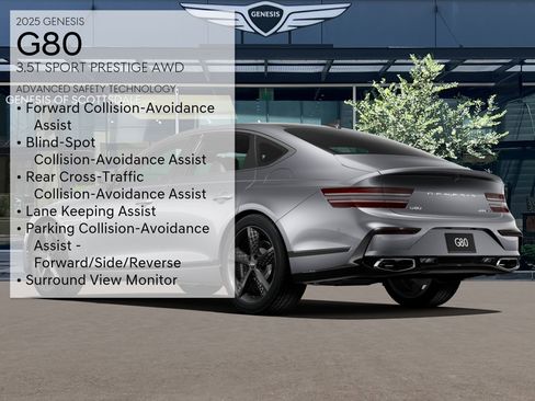 New 2025 Genesis G80 3.5T Sport Prestige image 7