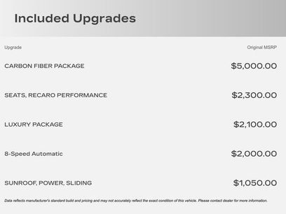 Used 2016 Cadillac ATS V w/ Carbon Fiber Package