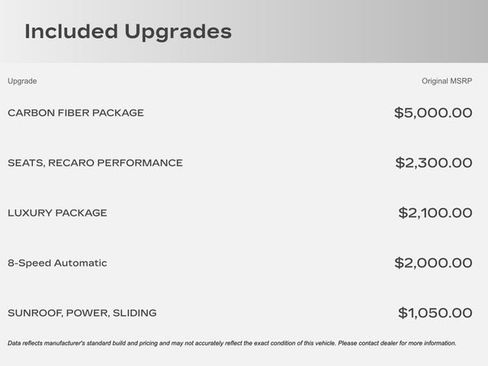 Used 2016 Cadillac ATS V w/ Carbon Fiber Package image 1