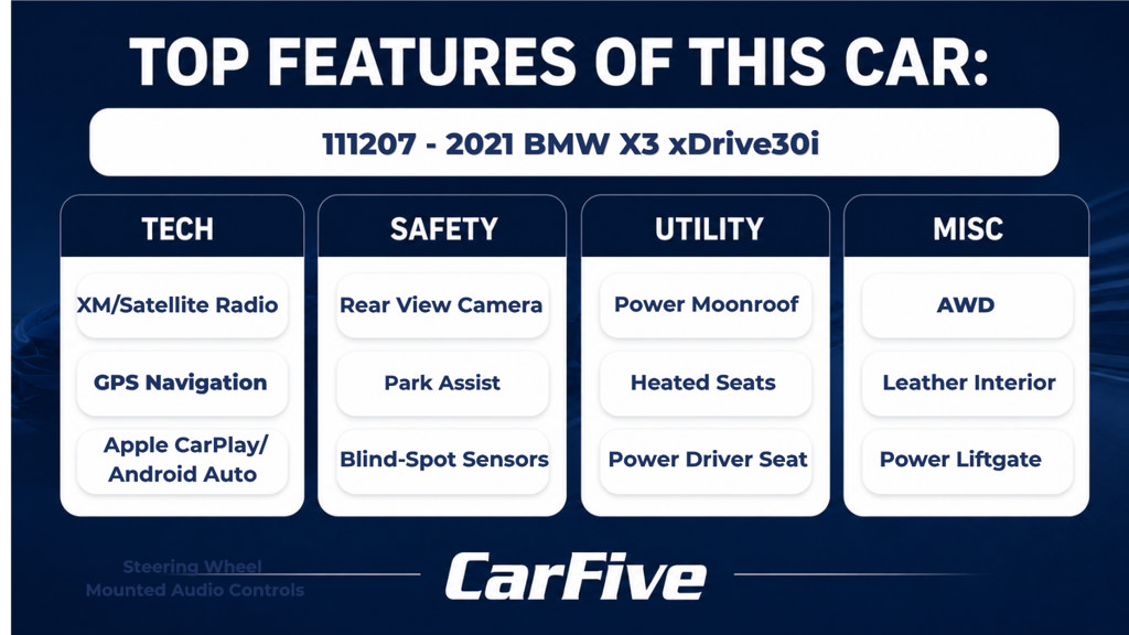 Used 2021 BMW X3 xDrive30i w/ Convenience Package AWD/4WD image 29