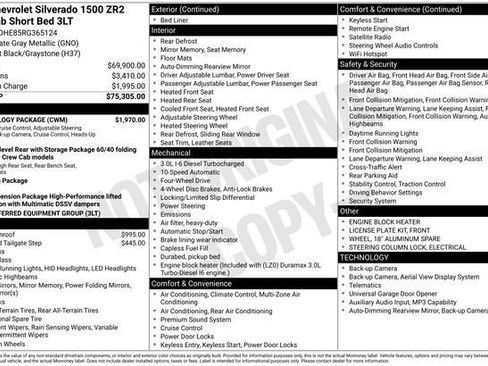 Used 2024 Chevrolet Silverado 1500 ZR2 w/ Technology Package AWD/4WD image 3
