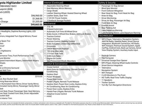 Used 2022 Toyota Highlander Limited AWD/4WD image 35