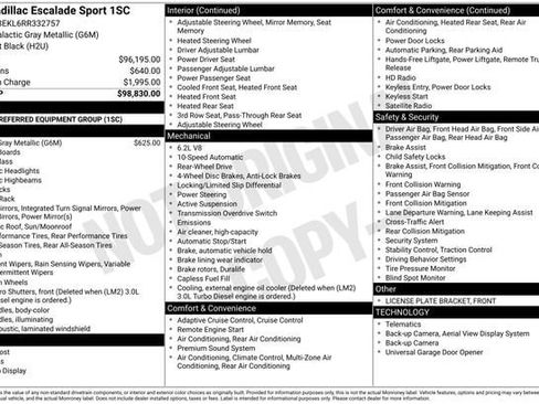 Certified 2024 Cadillac Escalade Sport RWD image 37