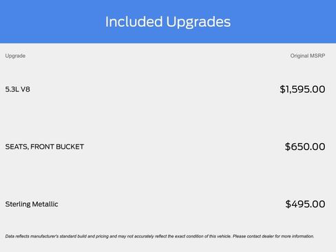 Used 2025 GMC Sierra 1500 Elevation image 43