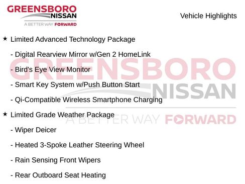 Used 2022 Toyota RAV4 Limited AWD/4WD image 9