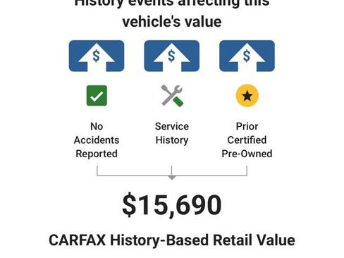 Used 2017 Cadillac XT5 Luxury w/ Driver Awareness Package AWD/4WD image 5