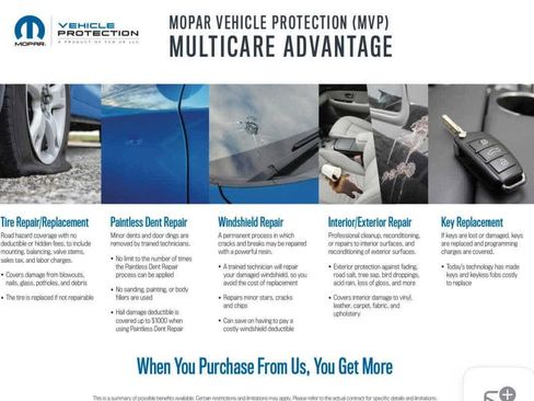 New 2024 Jeep Wrangler Unlimited Rubicon 392 image 40