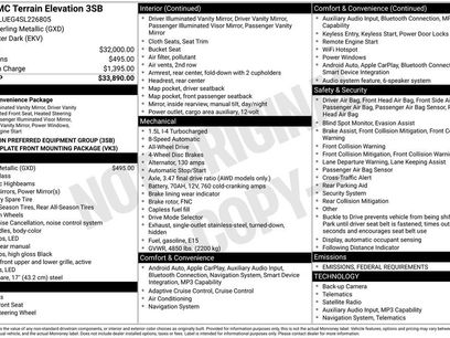 Used 2025 GMC Terrain Elevation