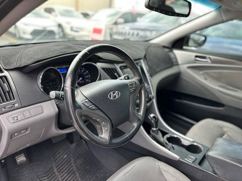 Used 2014 Hyundai Sonata Limited w/ Panoramic Sunroof Package 02 FWD image 13