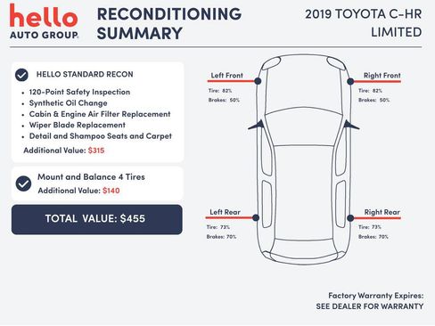 Used 2019 Toyota C-HR Limited image 3