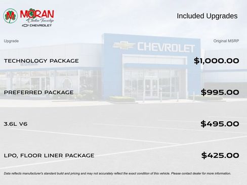 Certified 2023 GMC Acadia SLT w/ Technology Package image 5