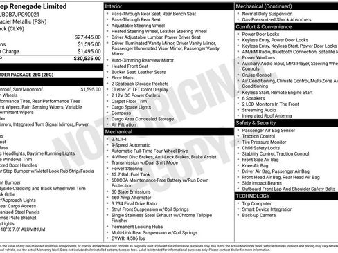 Used 2018 Jeep Renegade Limited image 15