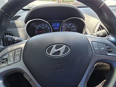 Used 2015 Hyundai Tucson Limited w/ Option Group 03 FWD image 18