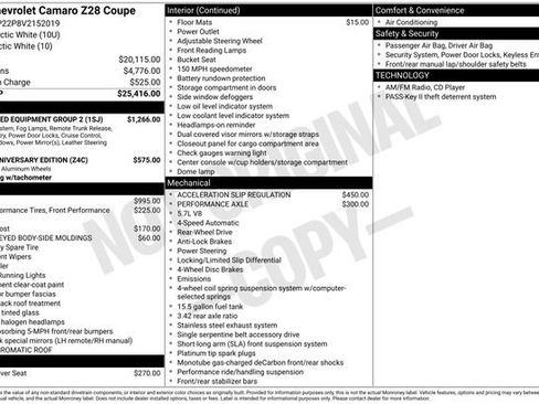 Used 1997 Chevrolet Camaro Z28 w/ Preferred Equipment Group 2 RWD image 4