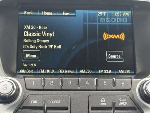 Used 2016 Chevrolet Equinox LTZ w/ Enhanced Convenience Package image 21