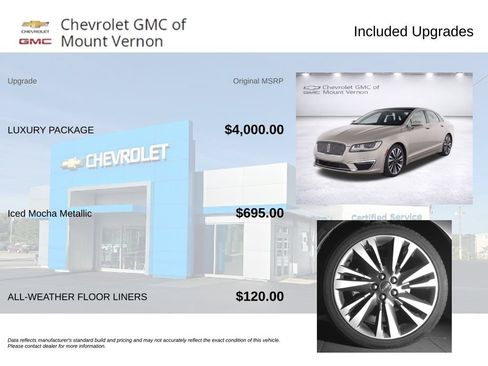 Used 2019 Lincoln MKZ Reserve w/ Luxury Package FWD image 6