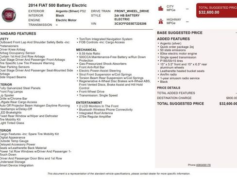 Used 2014 FIAT 500 e image 38