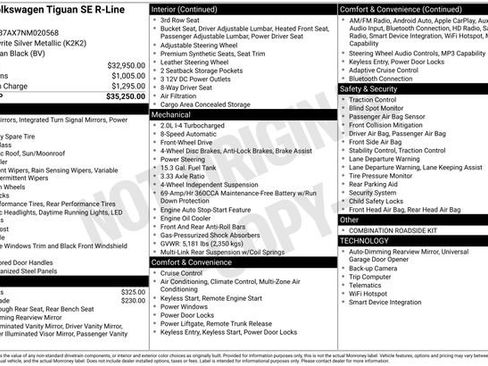 Used 2022 Volkswagen Tiguan SE R-Line FWD image 7
