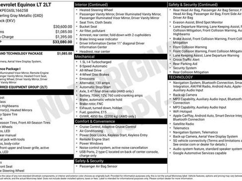 Used 2025 Chevrolet Equinox LT w/ Safety and Technology Package AWD/4WD image 24