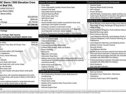 New 2026 GMC Sierra 1500 Elevation image 37