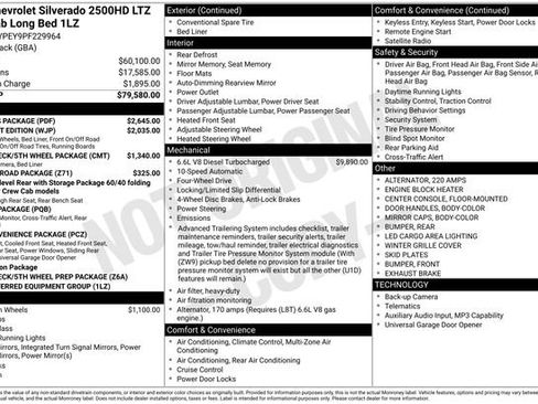 Used 2023 Chevrolet Silverado 2500 LTZ w/ LTZ Plus Package AWD/4WD image 26