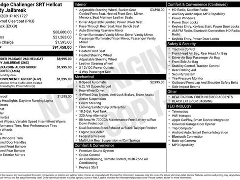 Used 2023 Dodge Challenger SRT Hellcat RWD image 6