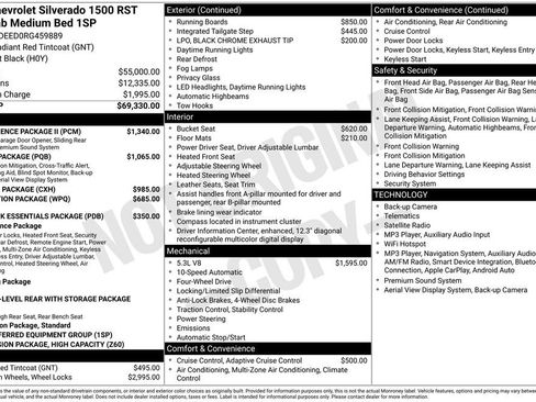 Certified 2024 Chevrolet Silverado 1500 RST w/ Convenience Package II AWD/4WD image 48