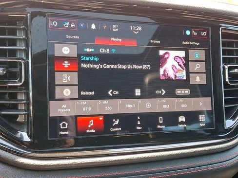 Used 2024 Dodge Durango GT AWD/4WD image 18