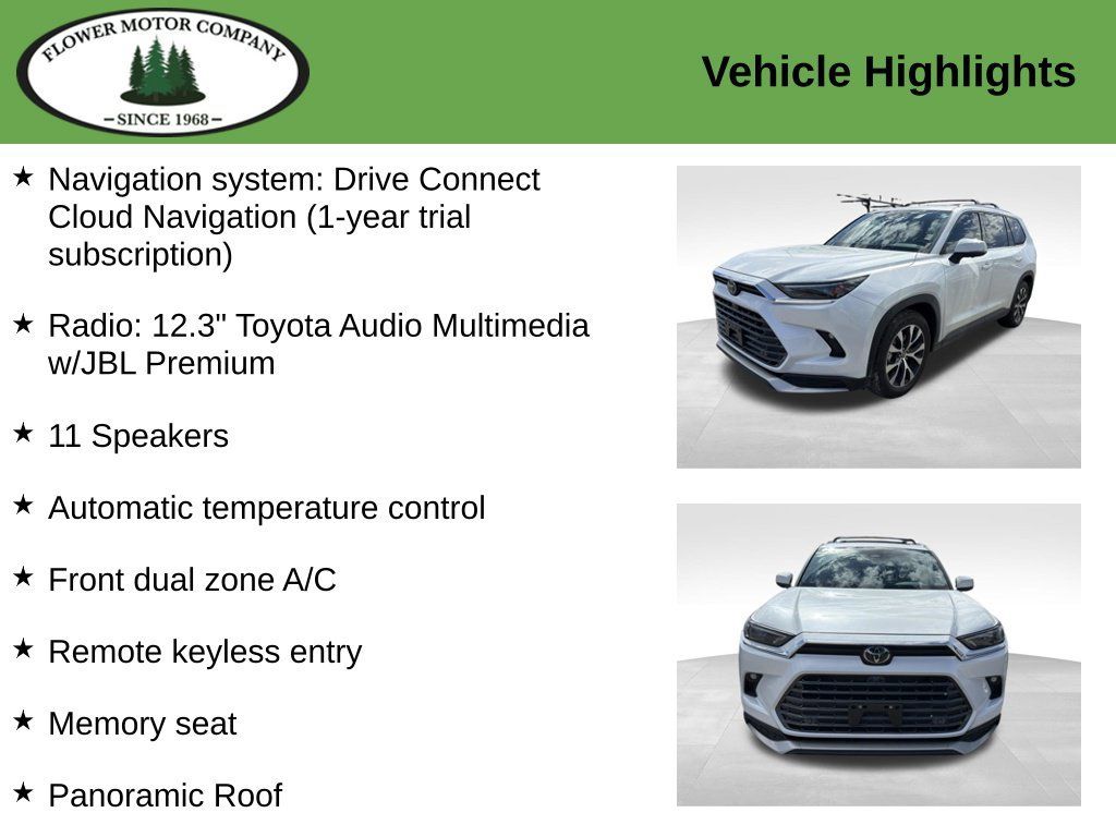 Used 2024 Toyota Grand Highlander AWD Hybrid image 5