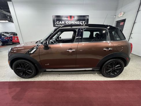 Used 2015 MINI Cooper Countryman S image 15