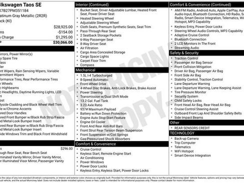 Used 2023 Volkswagen Taos SE FWD image 38