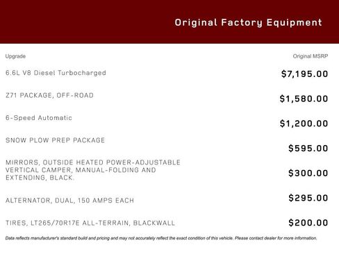 Used 2015 Chevrolet Silverado 2500 LT w/ Z71 Package, Off-Road image 4