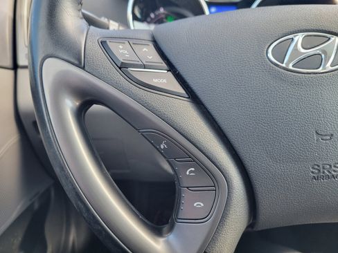 Used 2015 Hyundai Sonata Limited w/ Option Group 02 image 15