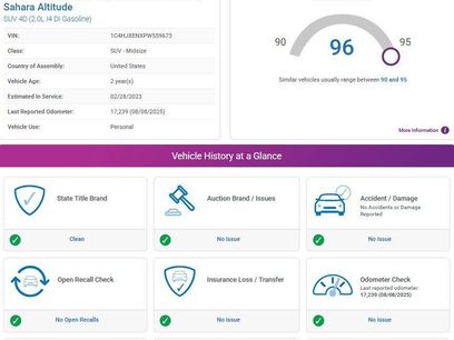 Used 2023 Jeep Wrangler Altitude