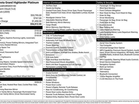Used 2024 Toyota Grand Highlander AWD image 44