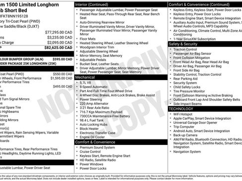 Used 2022 RAM 1500 Limited w/ Body-Colour Bumper Group image 4