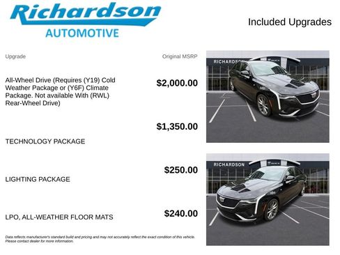 Used 2026 Cadillac CT4 Sport w/ Technology Package AWD/4WD image 6