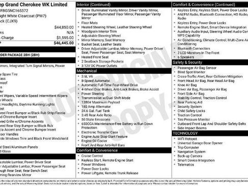 Used 2022 Jeep Grand Cherokee Limited AWD/4WD image 2