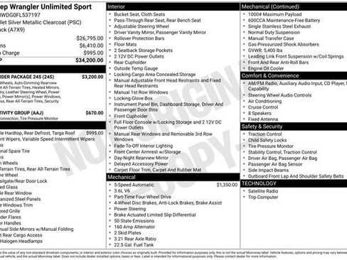 Used 2015 Jeep Wrangler Unlimited Sport w/ Quick Order Package 24S image 5