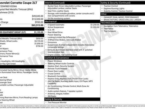 Used 2011 Chevrolet Corvette Coupe w/ Preferred Equipment Group RWD image 4