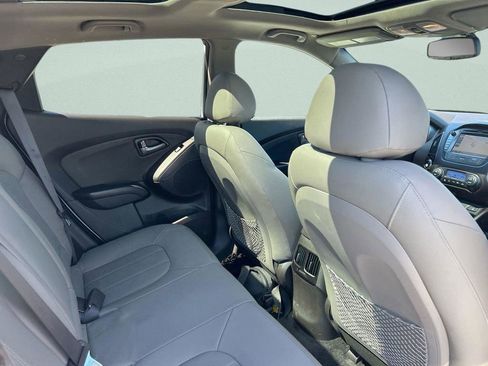 Used 2015 Hyundai Tucson Limited w/ Option Group 03 image 21